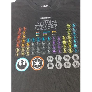 Star Wars Periodic Table Of Star Wars Elements Size Large T Shirt